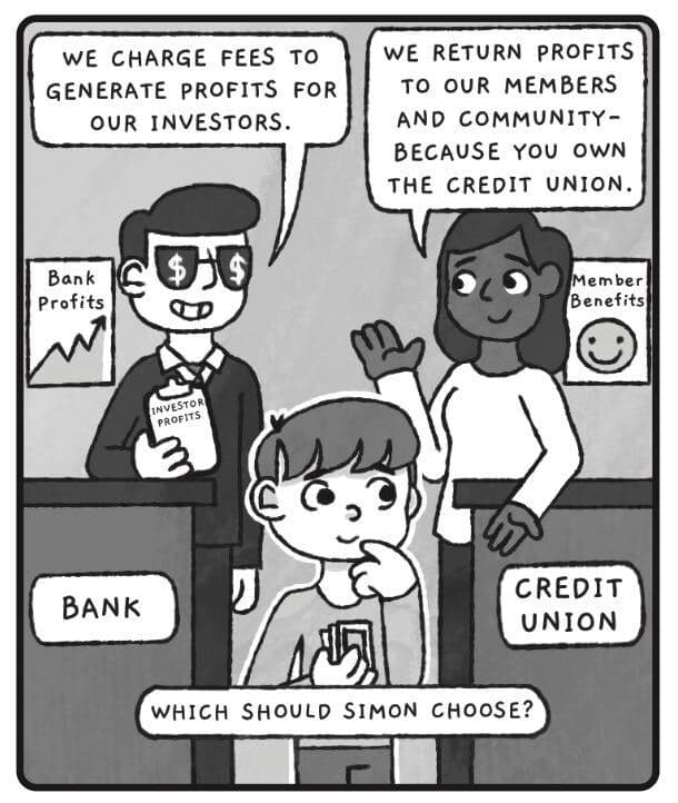 Credit union versus banks illustration